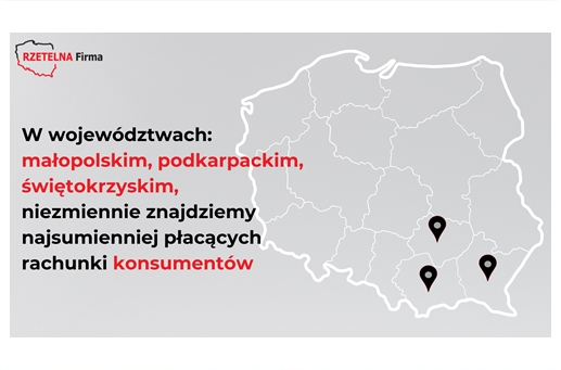 Konsumenci z Dolnego Śląska mogą uczyć się rzetelności od mieszkańców Małopolski i Podkarpacia